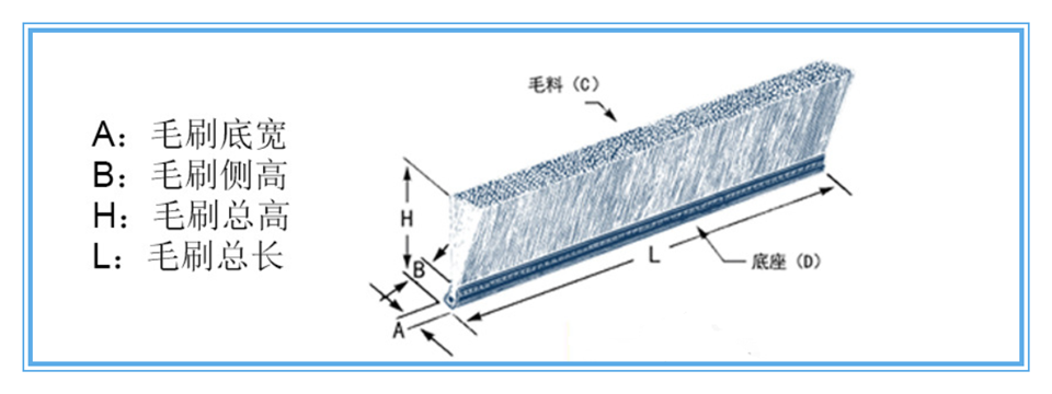 1542253058641493.png 產(chǎn)品規(guī)格示意圖.png